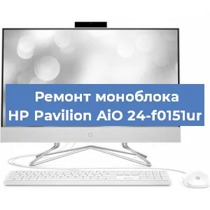 Замена экрана, дисплея на моноблоке HP Pavilion AiO 24-f0151ur в Волгограде